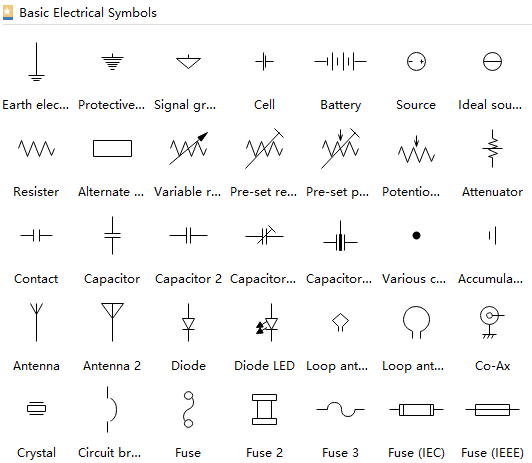 Electrical Visio Stencil Download - elerack